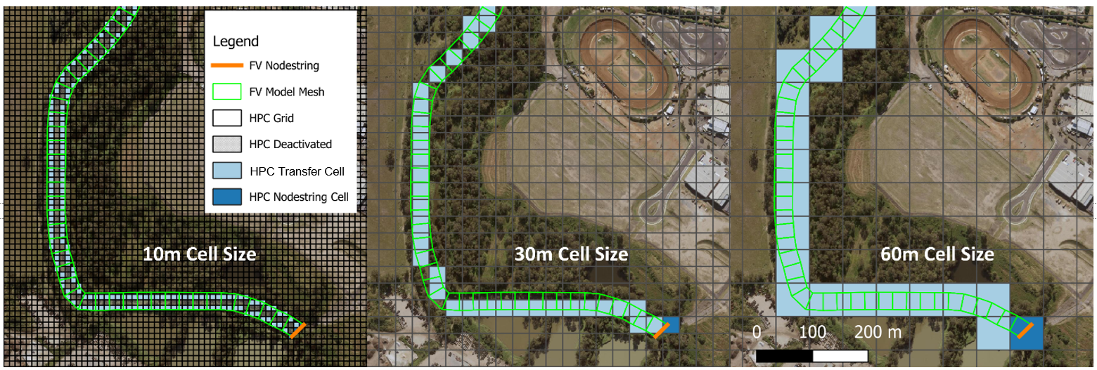 **Examples of linkages under varying TUFLOW HPC and TUFLOW FV cell resolutions**