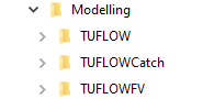 **TUFLOW CATCH folder structure**