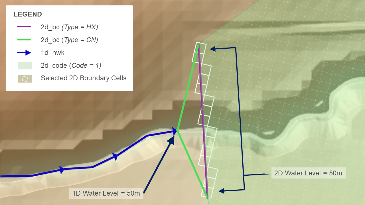 **HX Connection: External 1D Network Boundary Connection**