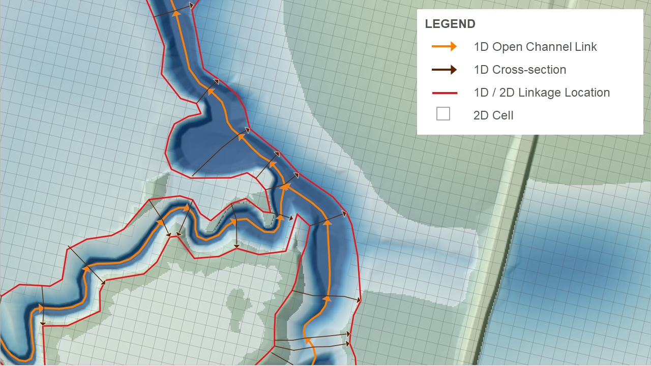 1D Open Channel Linked to 2D