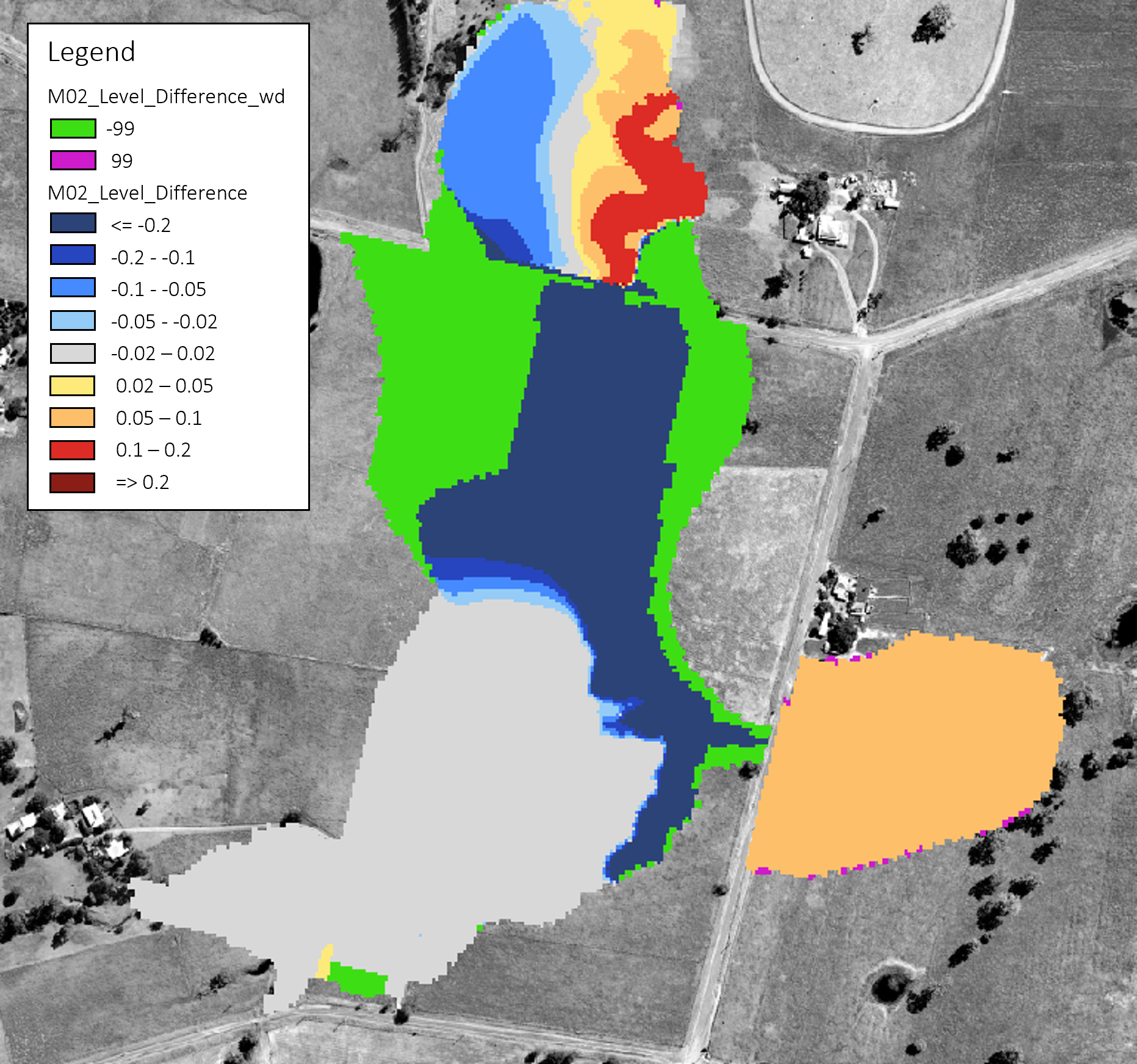 **Impact Mapping**