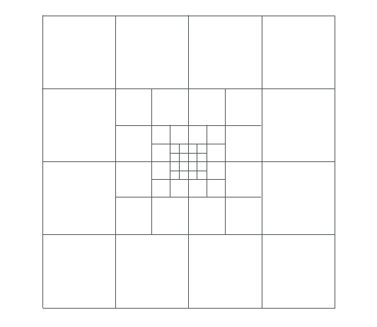 **TUFLOW Quadtree Structure**