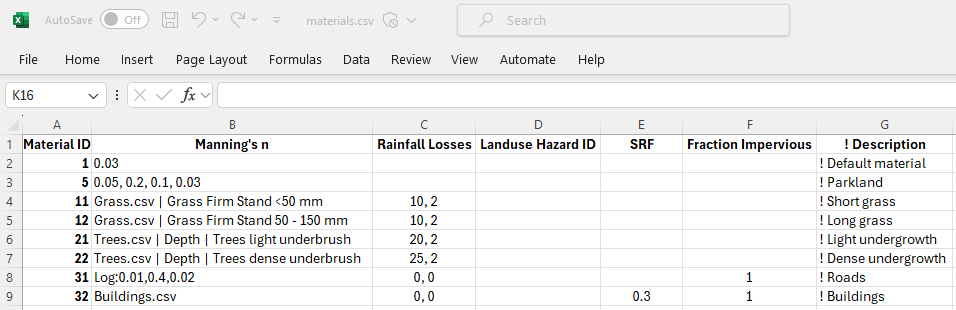 Example of Materials .csv File Format