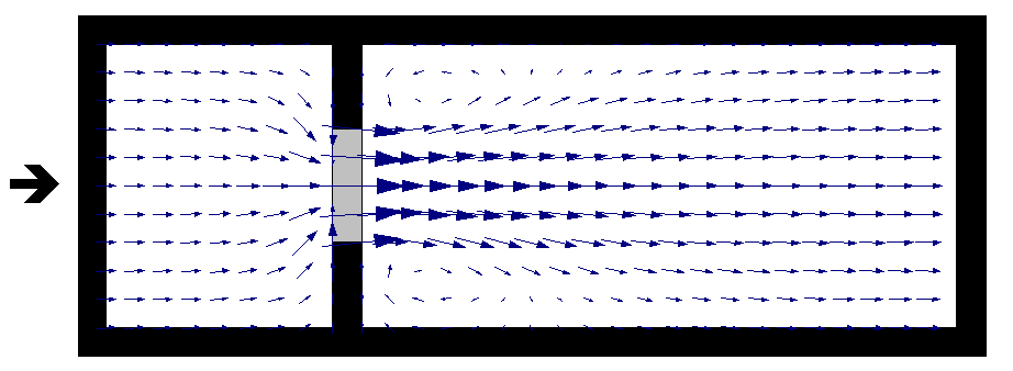 Flow patterns using a 1D element connected to 2D HX links