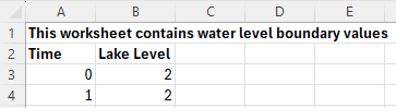 Example BC Database Source Files (heads.csv)