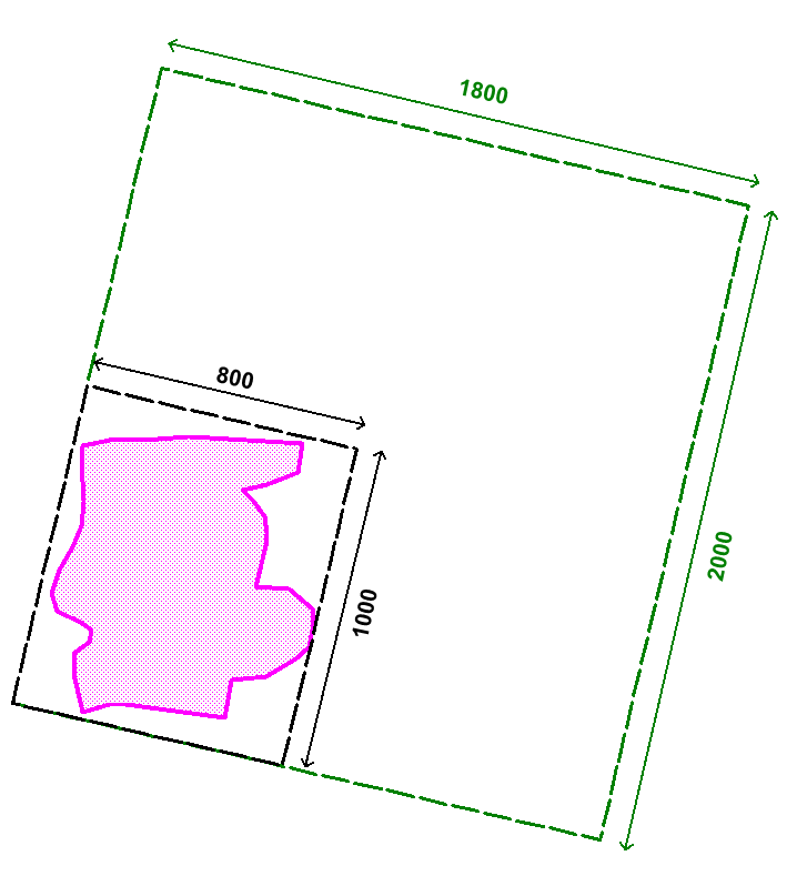 **Influence of 2D Domain Size on RAM Allocation**