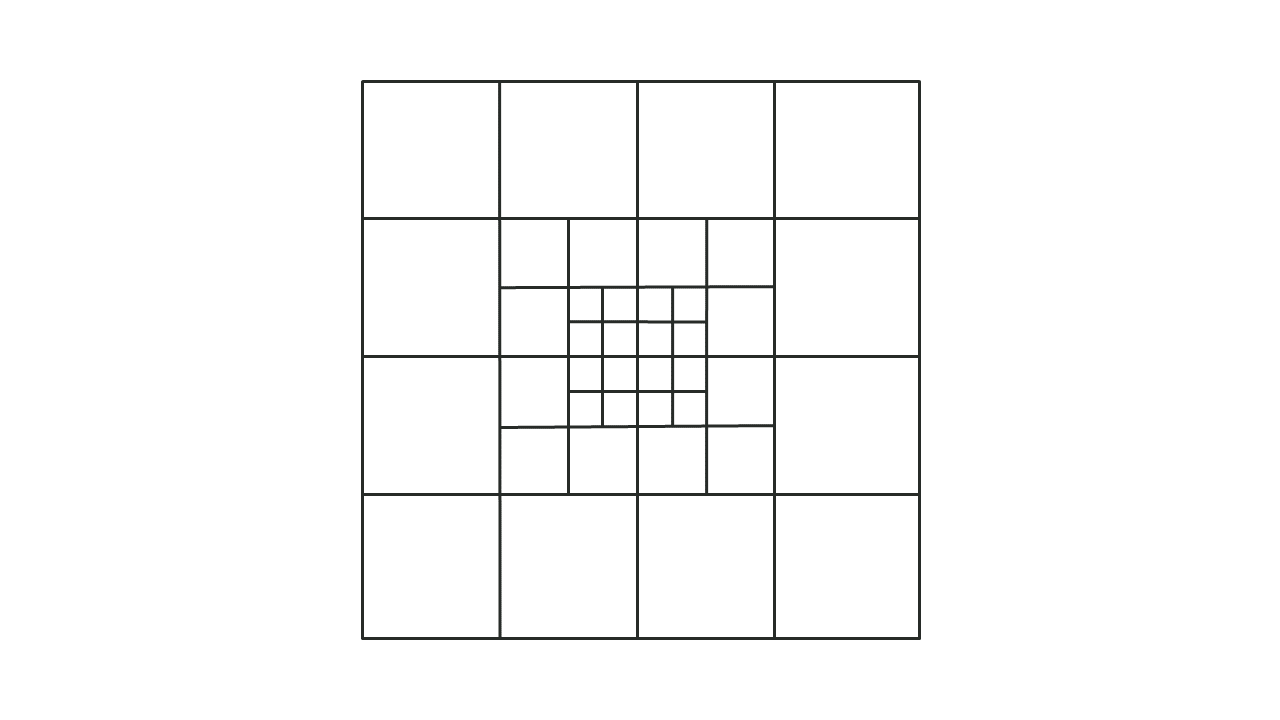 TUFLOW HPC Quadtree Grid