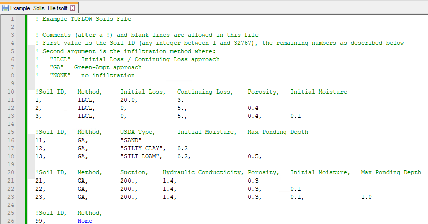  Example Soils .tsoilf File Format