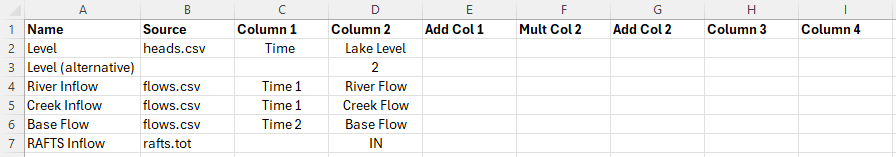 Simple BC Database Example (bc_dbase.csv)