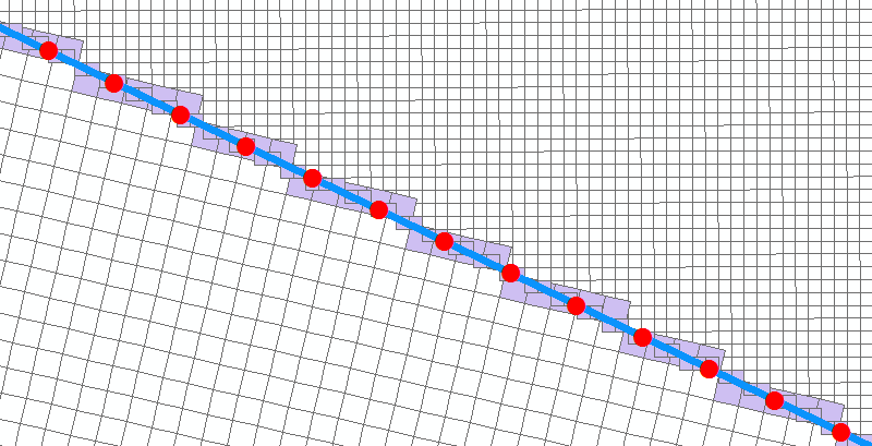 **Multiple 2D Domain Model “2D” Link Check Files**