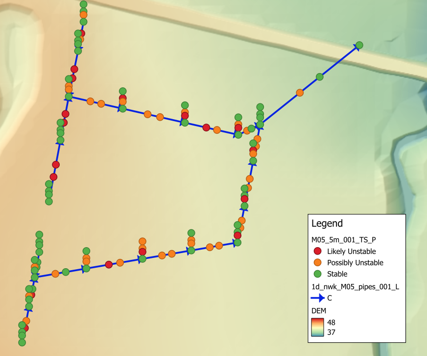 Example of the _TS Layer Stability Styling