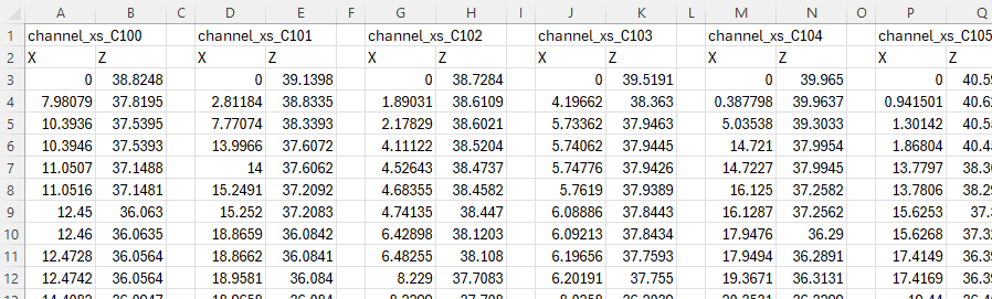 **Linked Database File Containing All Cross-Section Data (combined_channel_xs.csv)**