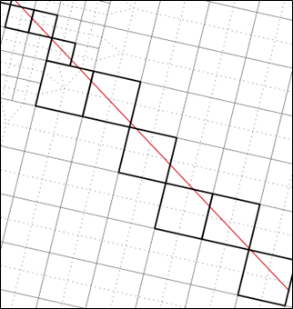  Cell Spider Web Selection Approach