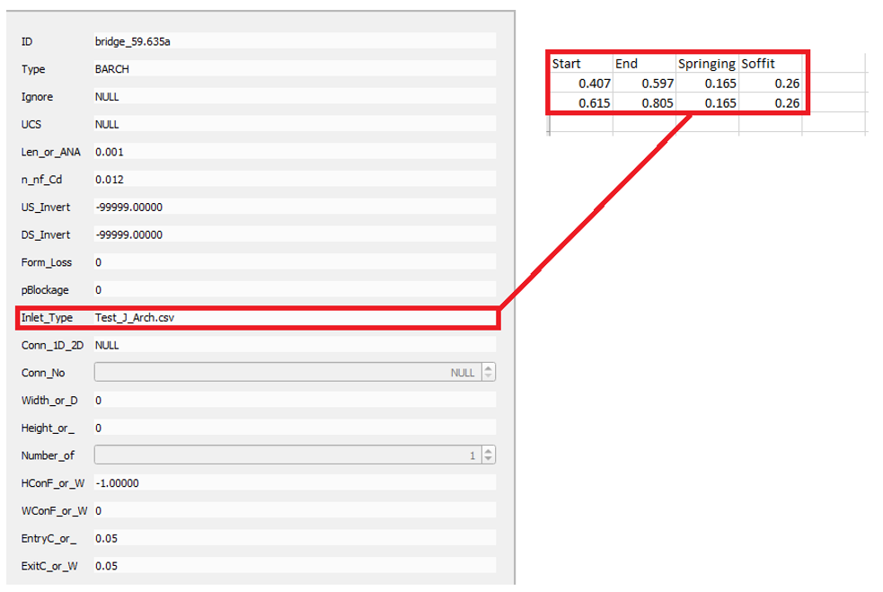 **Example of 1d_nwk Attibutes and Inlet Type .csv.**