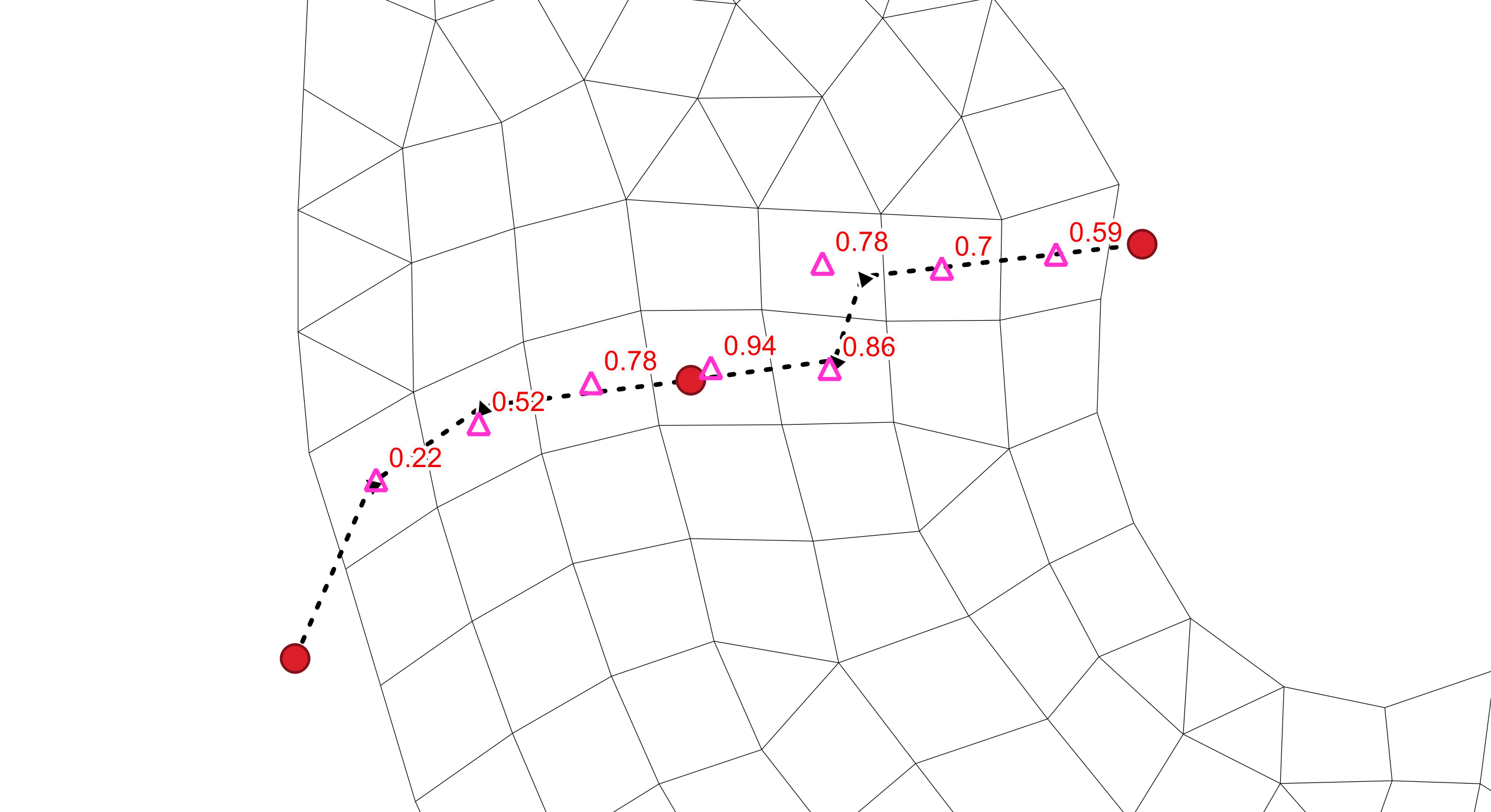 Breakline Definition Using Combination Of Polyline And Point GIS Layers