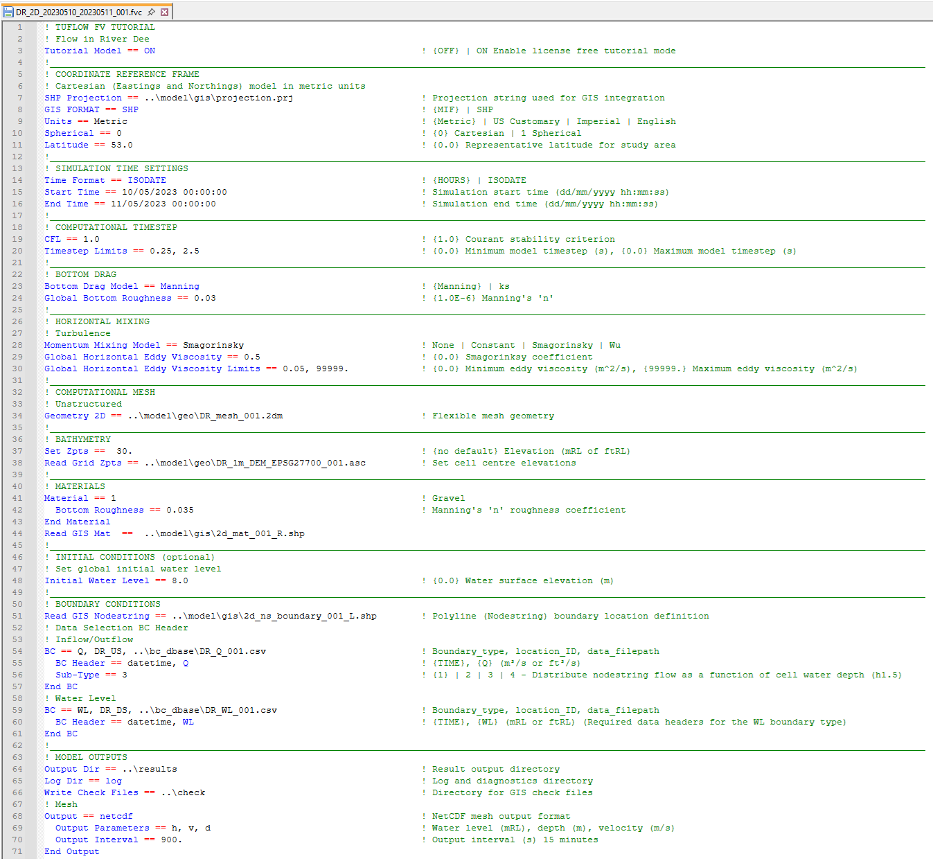 Example of a Simple FVC