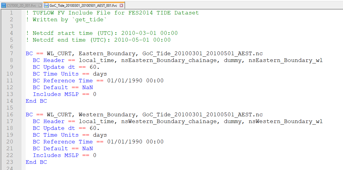 Example include file containing astronomical tide boundary conditions