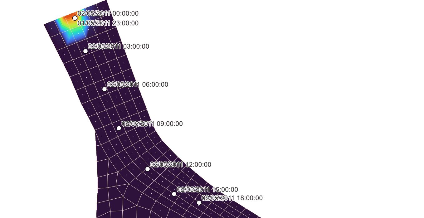 Example Moving Boundary Condition