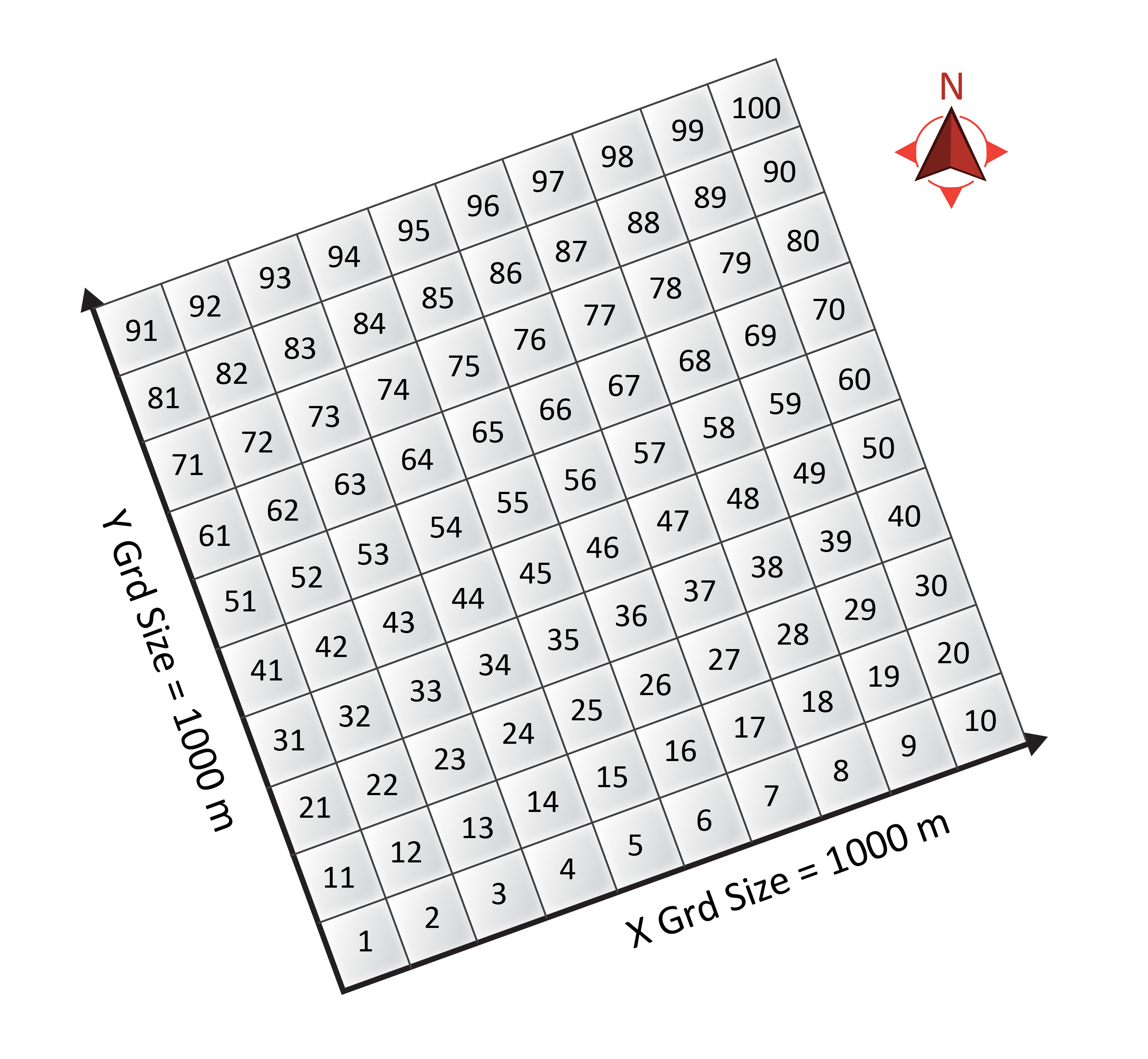 Example Regular Mesh - Cell IDs are presented at each cell centre