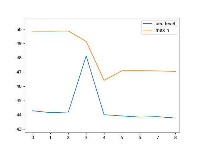 ../../_images/lp2d_simple_figure.png