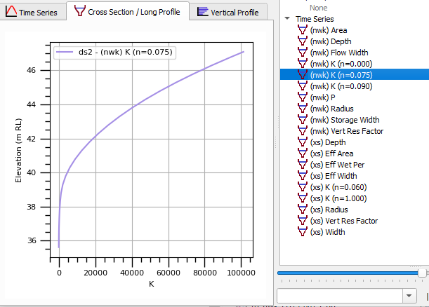 hydraulic_tables_axis_names